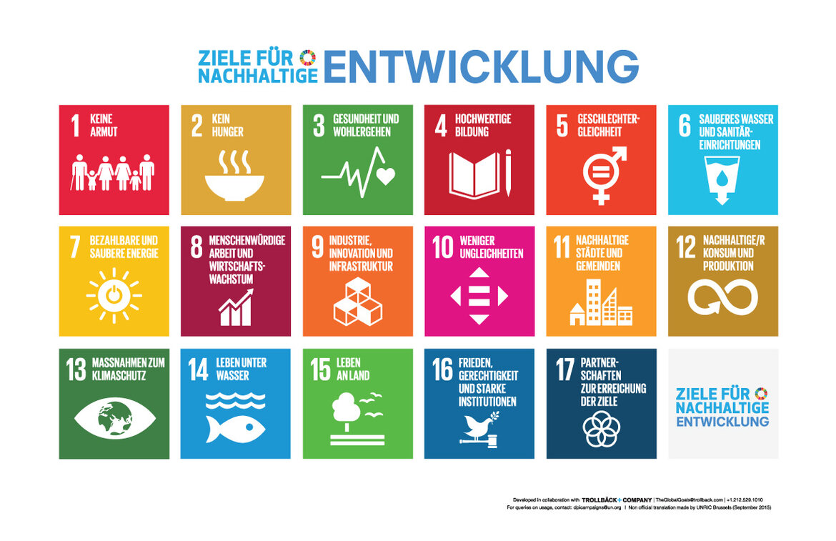 SDGs SDGs
